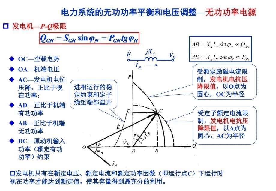 【PPT课件】电力系统的无功功率平衡和电压调整_第5页