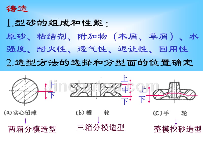 金工复习2014-6-27_第3页