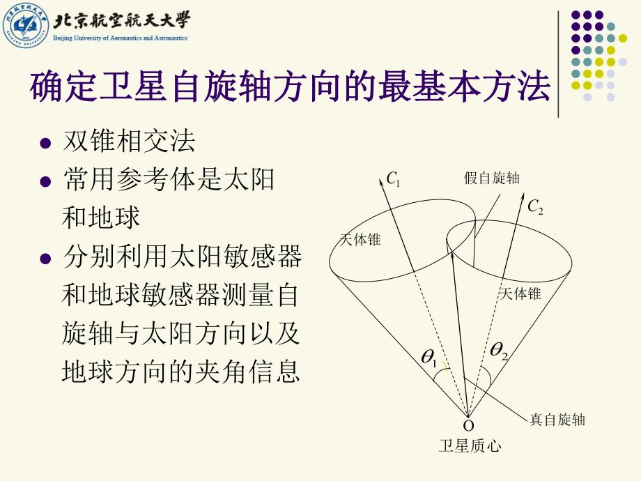 航天器姿态测量与确定_第4页