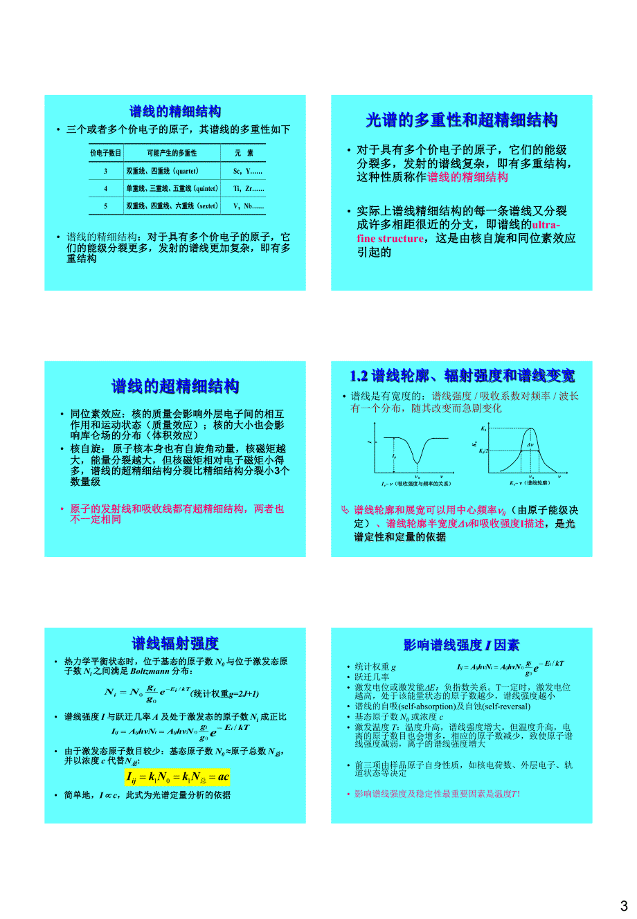 仪器分析原子吸收和原子发射光谱_第3页