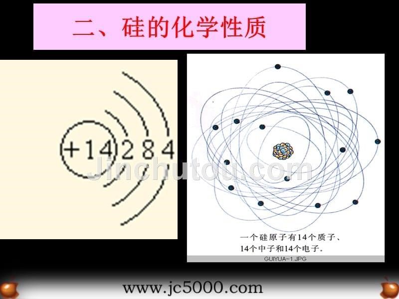 【PPT课件】硅及其氧化物人教版_第5页