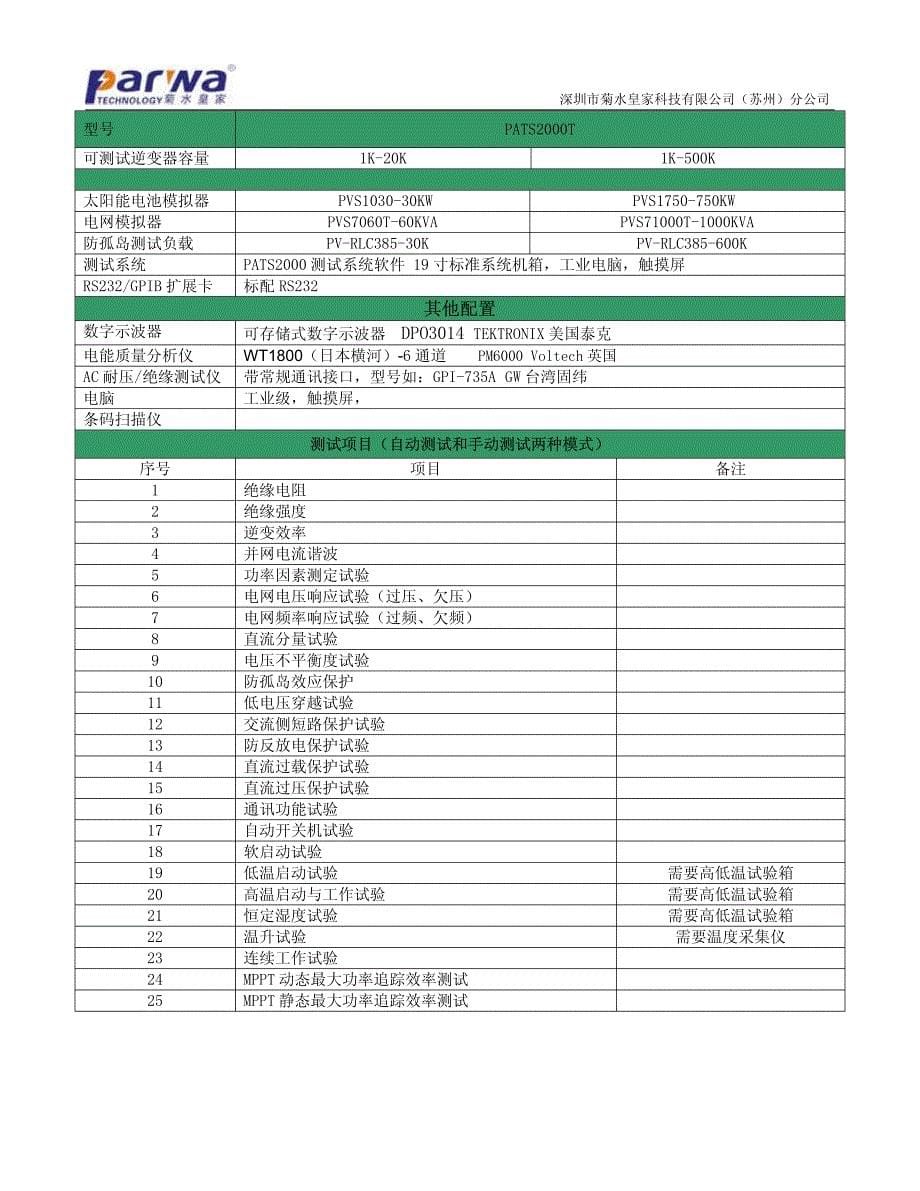 光伏逆变器测试方案_第5页