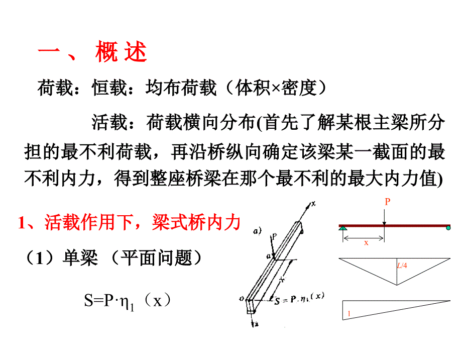 【PPT课件】荷载横向分布计算--杠杠原理法_第2页