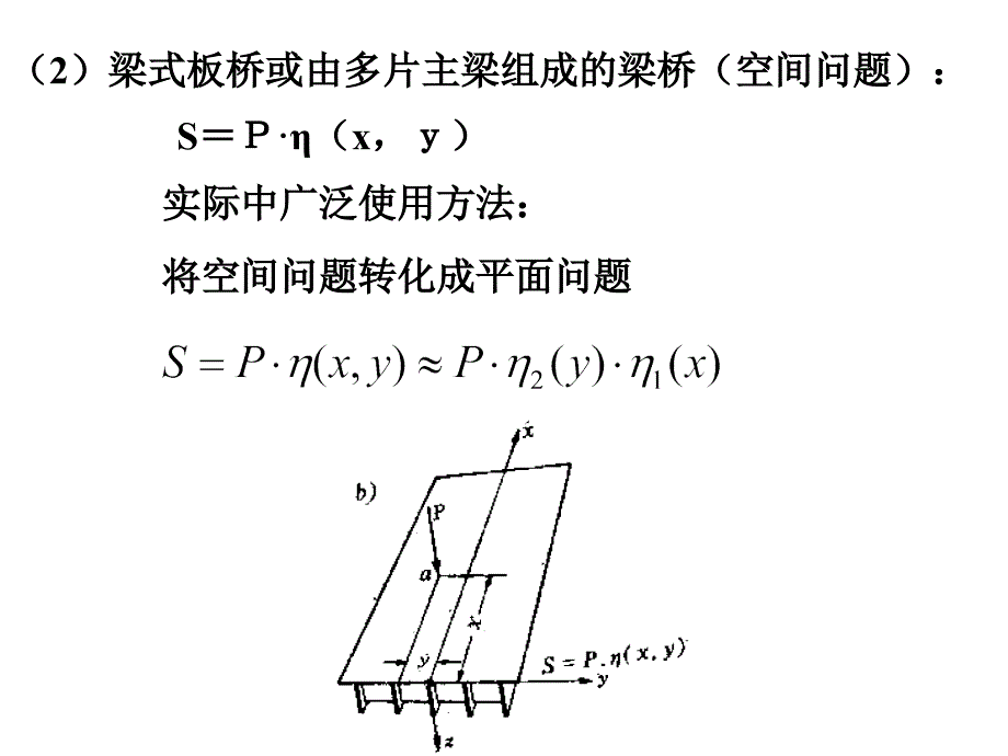 【PPT课件】荷载横向分布计算--杠杠原理法_第3页