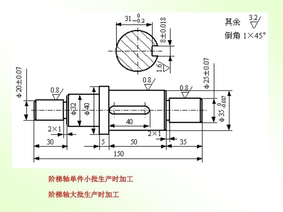 【PPT课件】机械加工工艺规程设计(10)_第5页