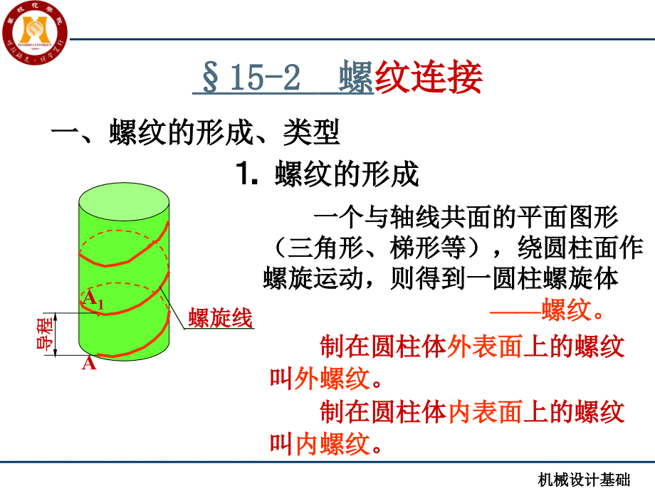 【PPT课件】螺纹连接_第3页