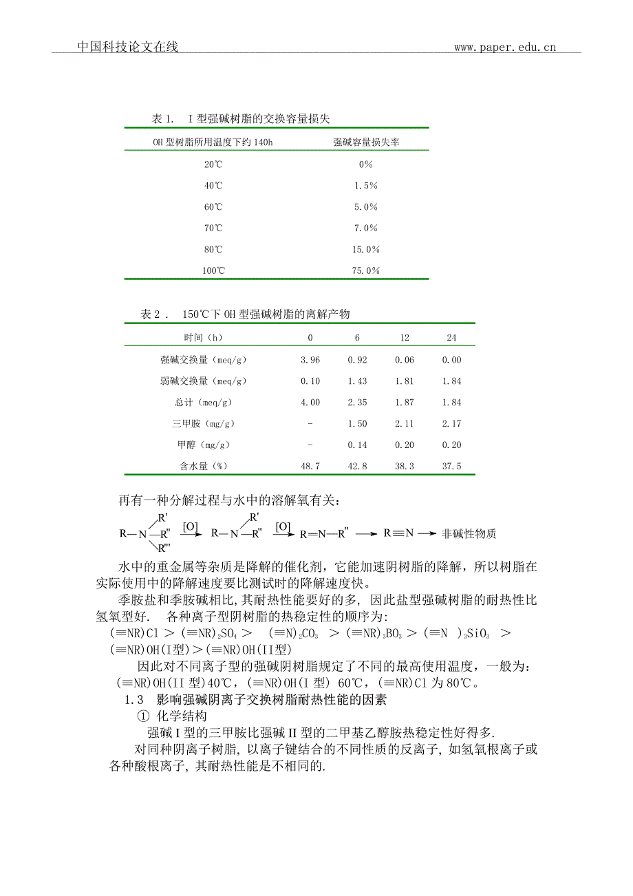 耐高温强碱阴离子交换树脂研究进展_第4页