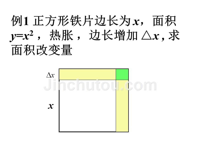 【PPT课件】微分的概念_第4页