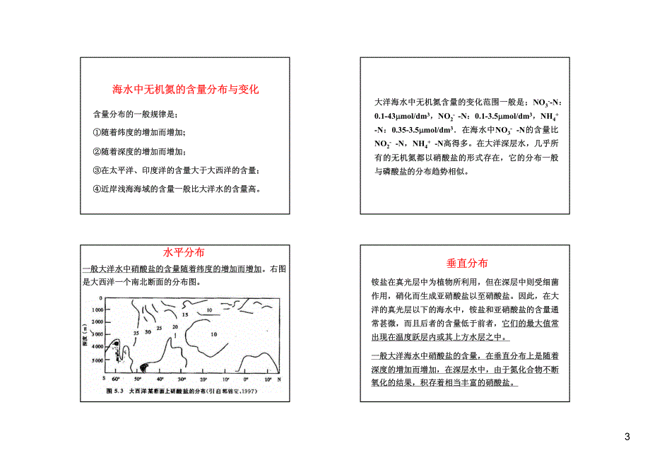 化学海洋学陈敏第4章、海水中的营养盐_第3页