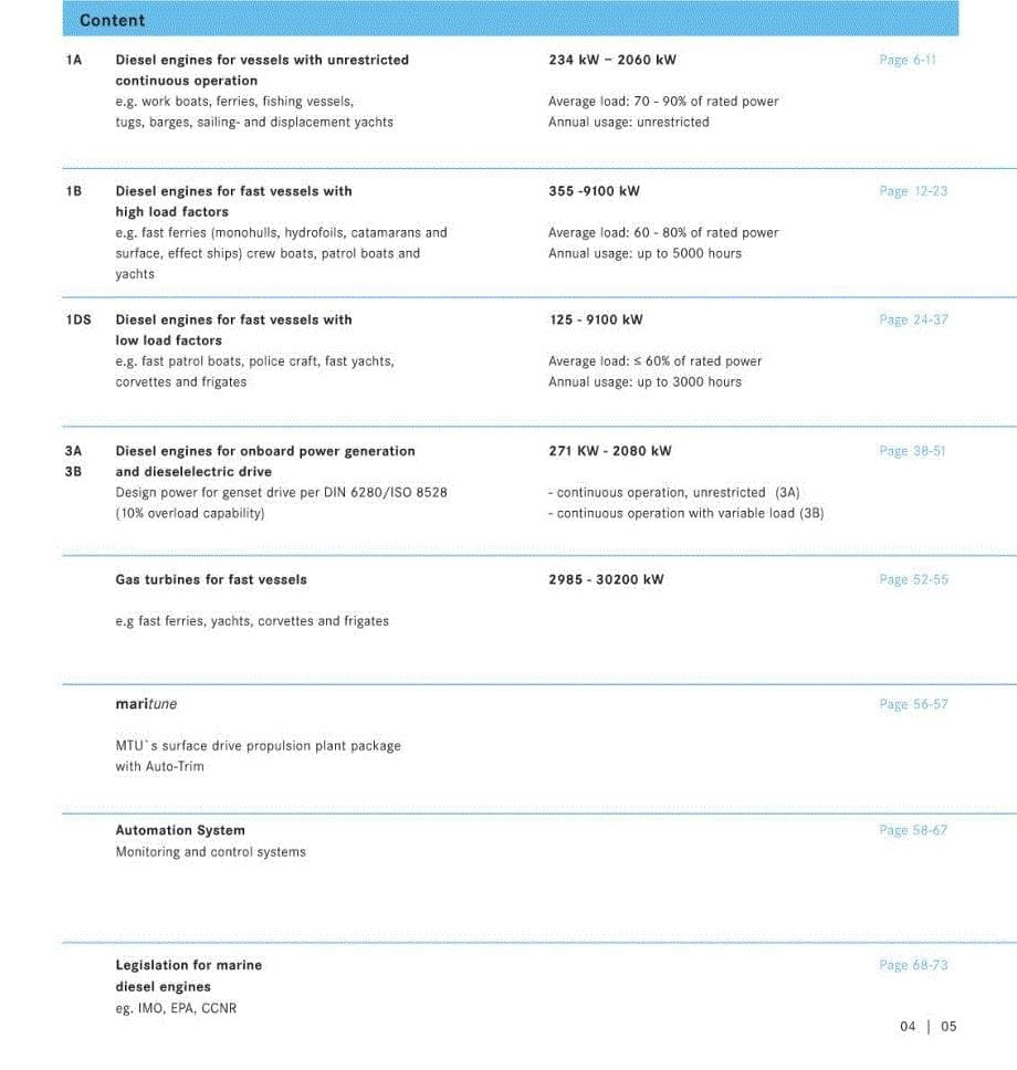 MTU船用柴油机销售技术手册_第5页