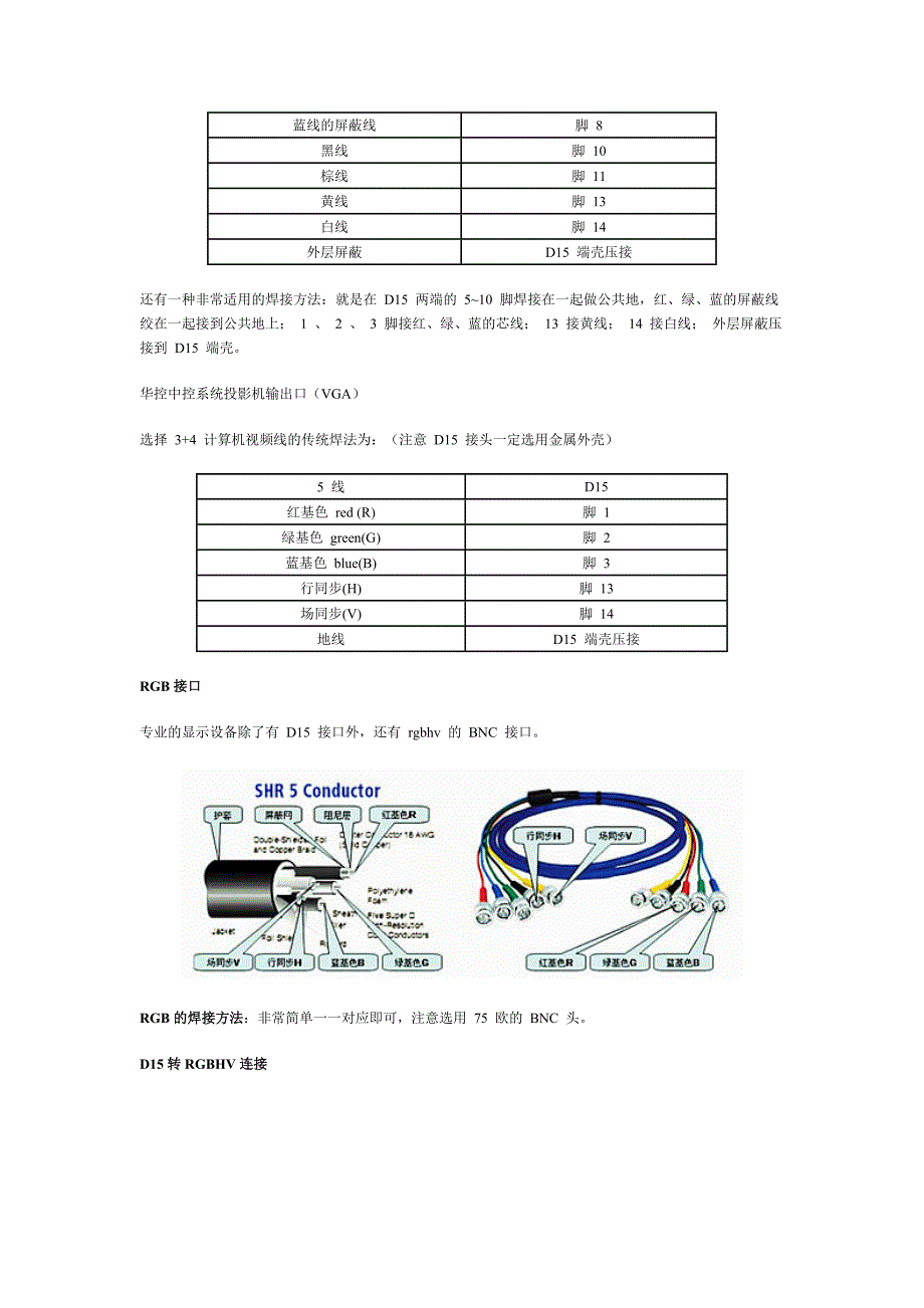 VGA转BNC接口针脚定义_第2页