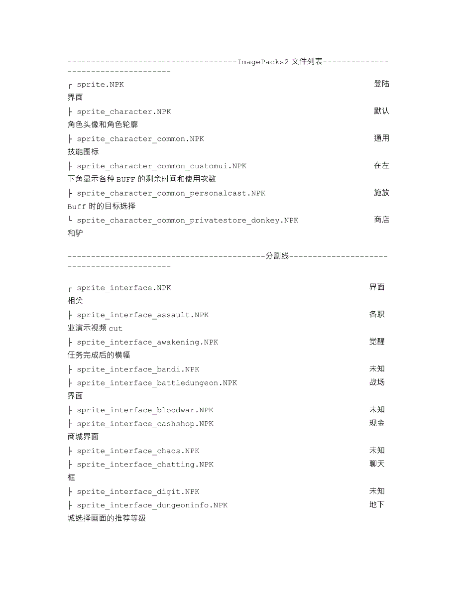 【DNF】EX改时装I2列表_第1页