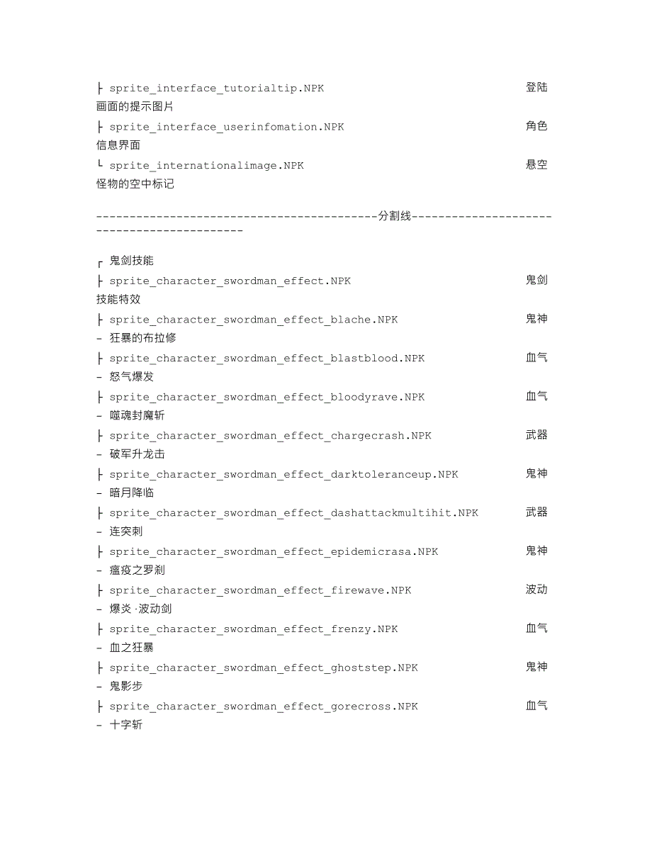 【DNF】EX改时装I2列表_第3页