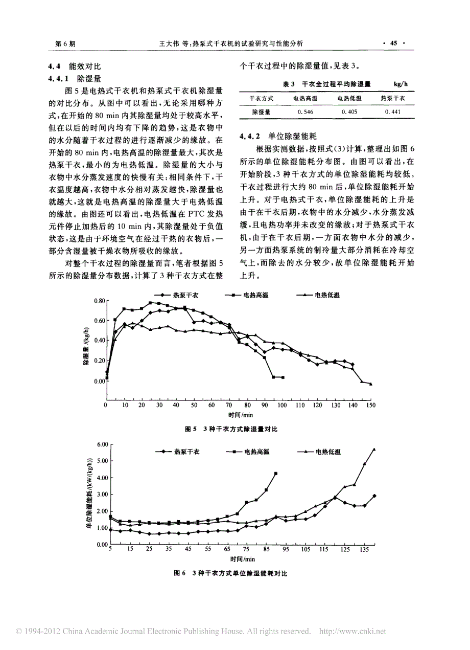 热泵式干衣机的试验研究与性能分析_第4页