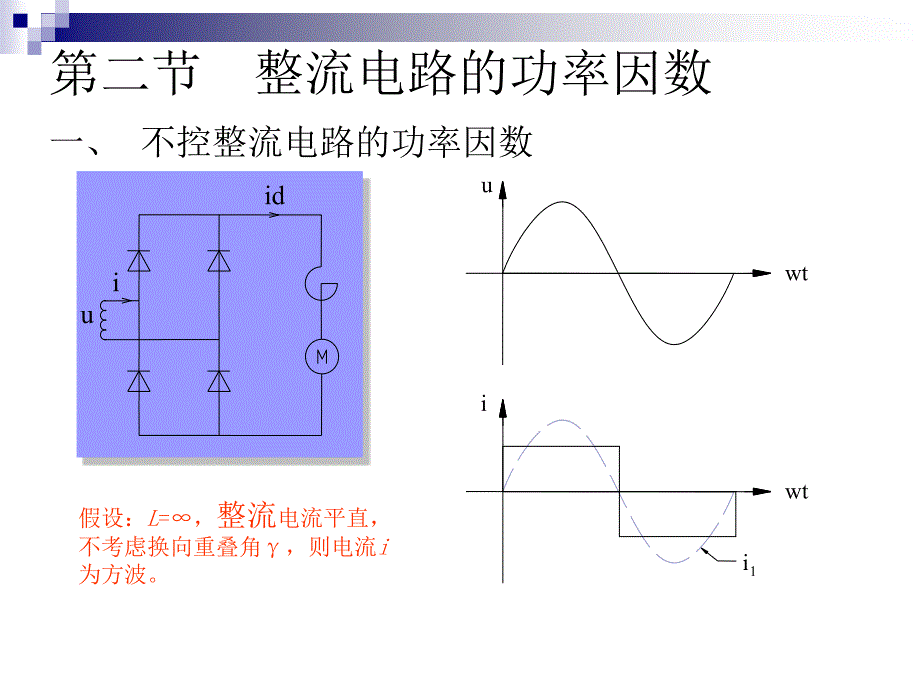 【PPT课件】整流电路功率因数_第1页