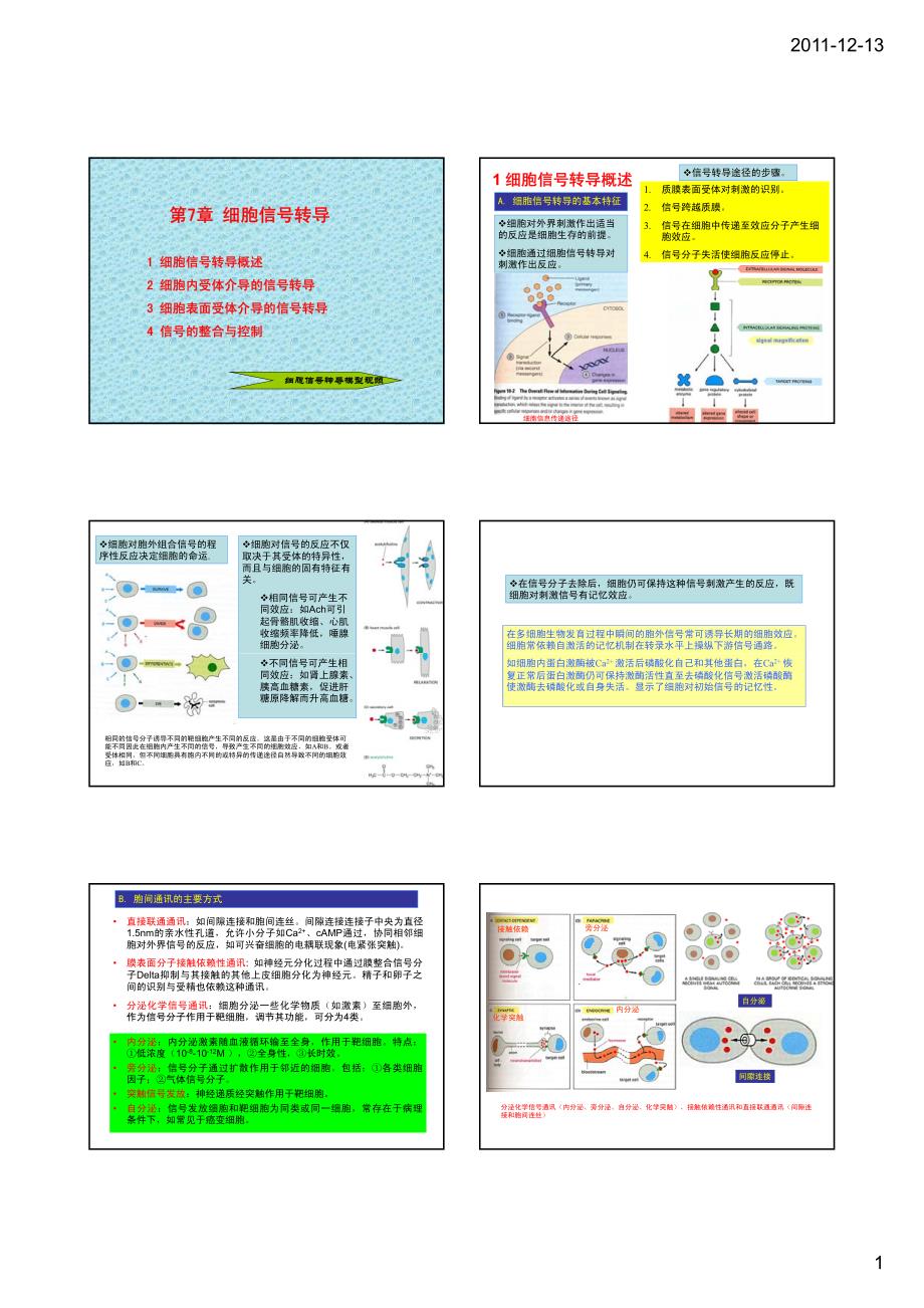 细胞信号转导-讲义_第1页