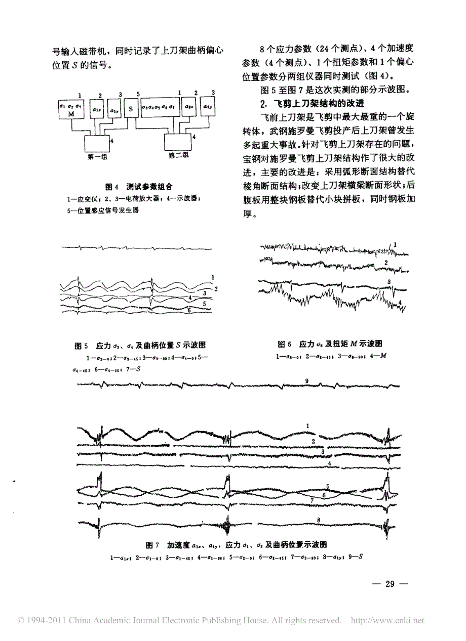 施罗曼飞剪结构的改进及实测分析_第3页