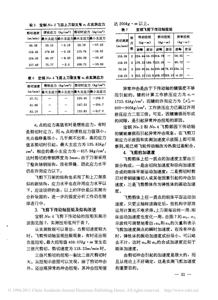 施罗曼飞剪结构的改进及实测分析_第5页