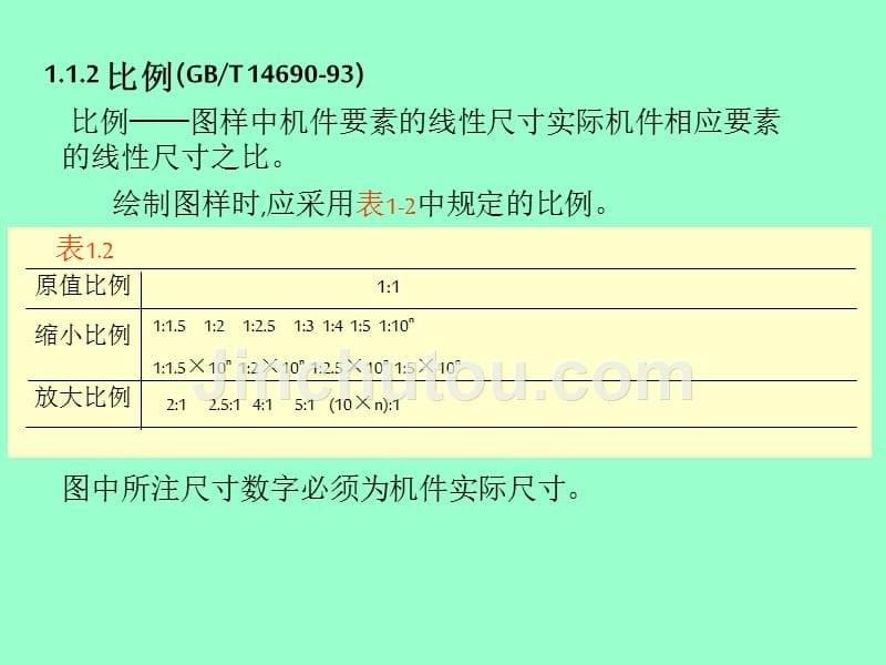 【PPT课件】制图的基本知识和技能_第5页