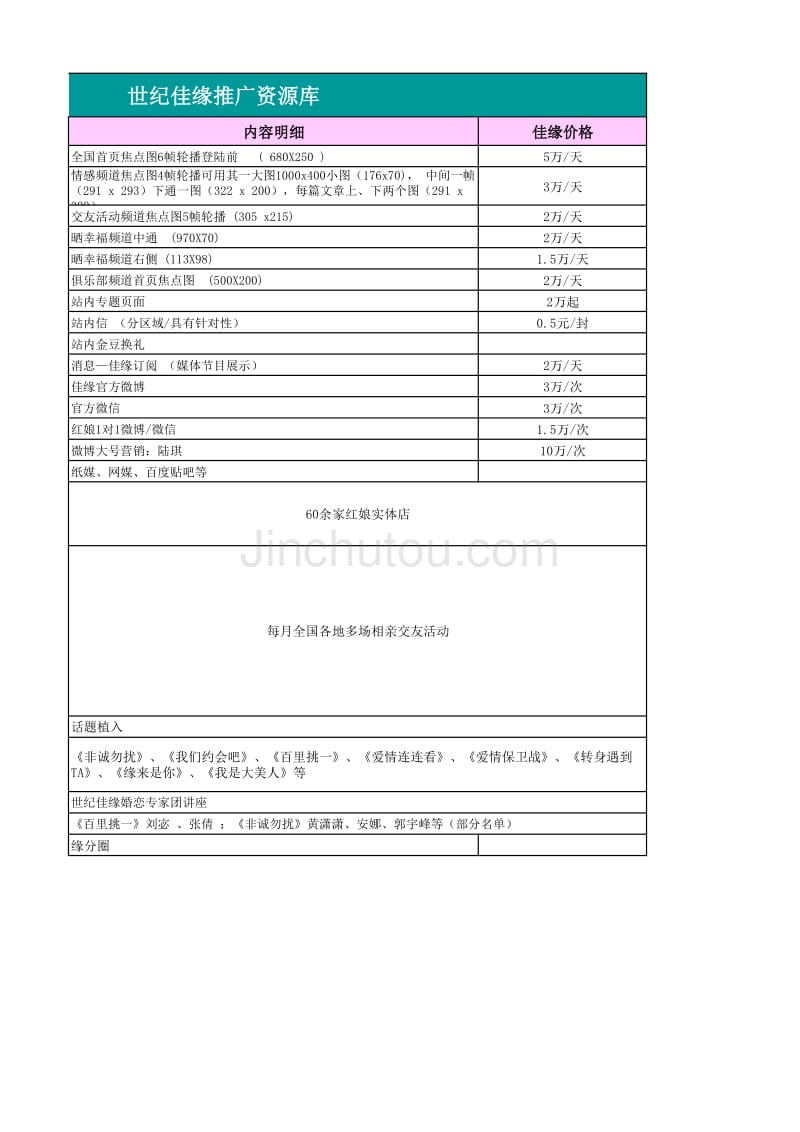 世纪佳缘推广资源库_第2页