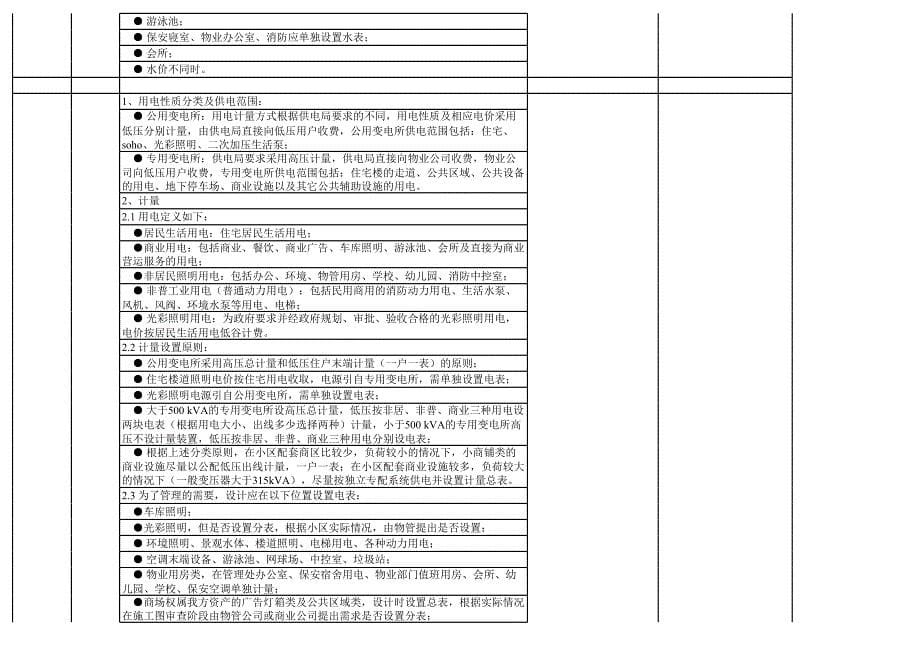 上海睿城龙湖项目启动会全套资料之11  大学城物业相关工作要求_第5页