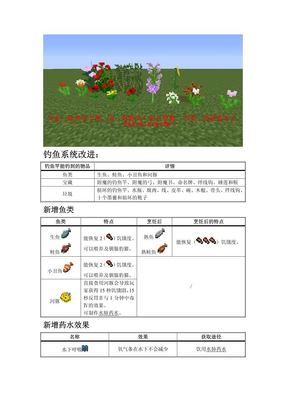 Minecraft 1.7.4(改变世界的更新)情报_第5页