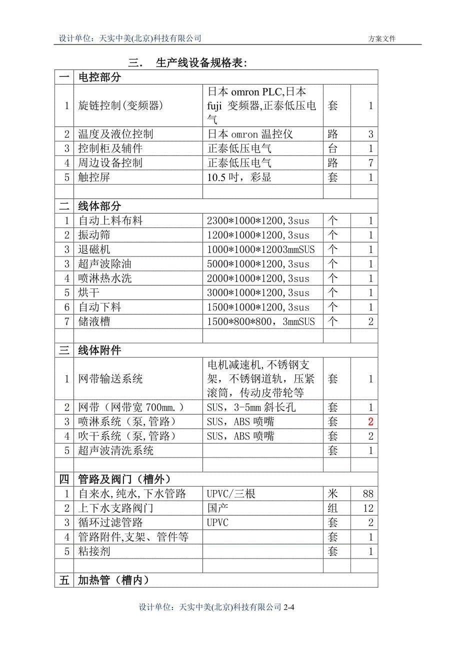 金属材料网带式全自动超声清洗烘干线方案书_第5页