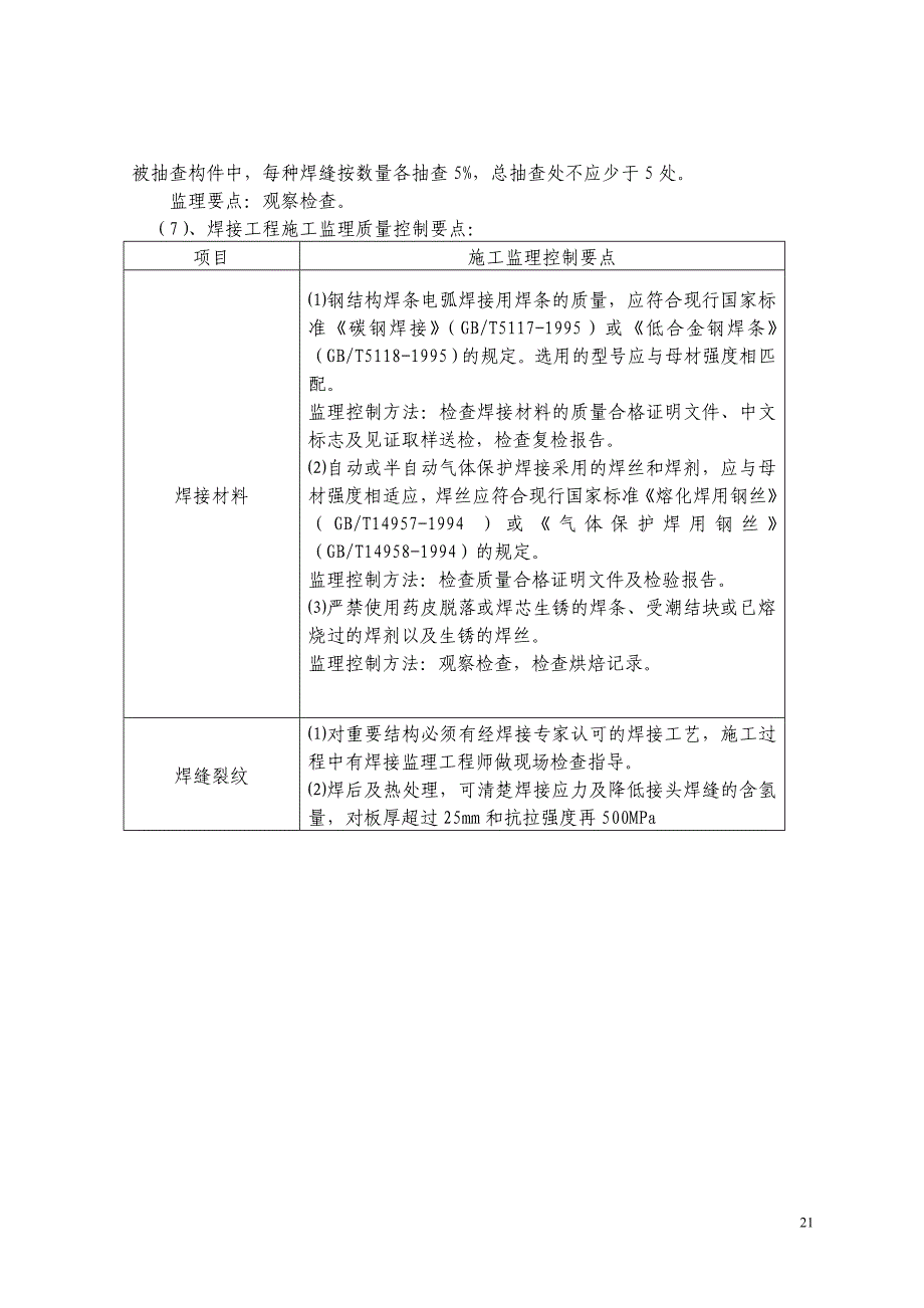 青岛海西湾联合船体工程监理实施细则(钢结构)_第4页