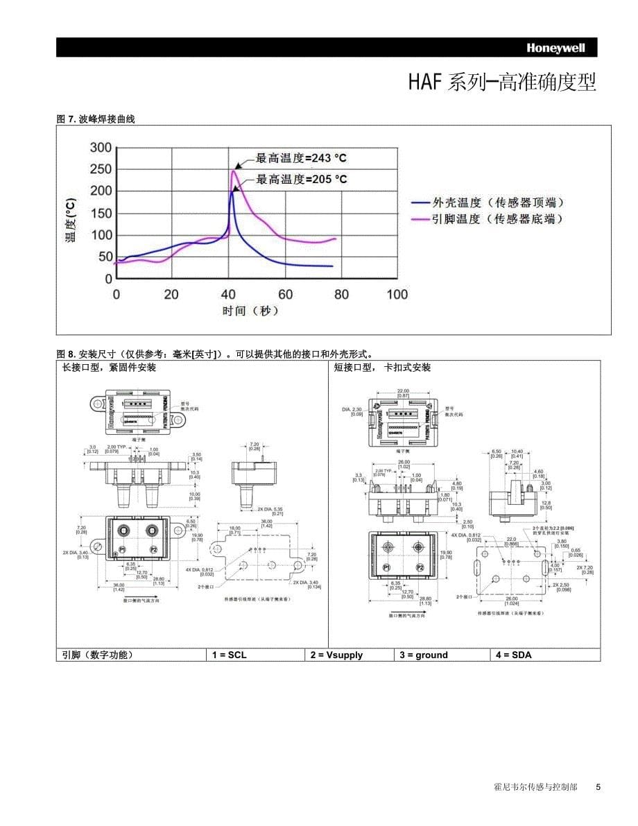 霍尼韦尔数字式气流传感器系列高准确度型_第5页