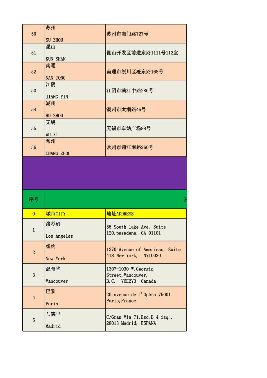 东方航空官方销售和服务网点_第4页