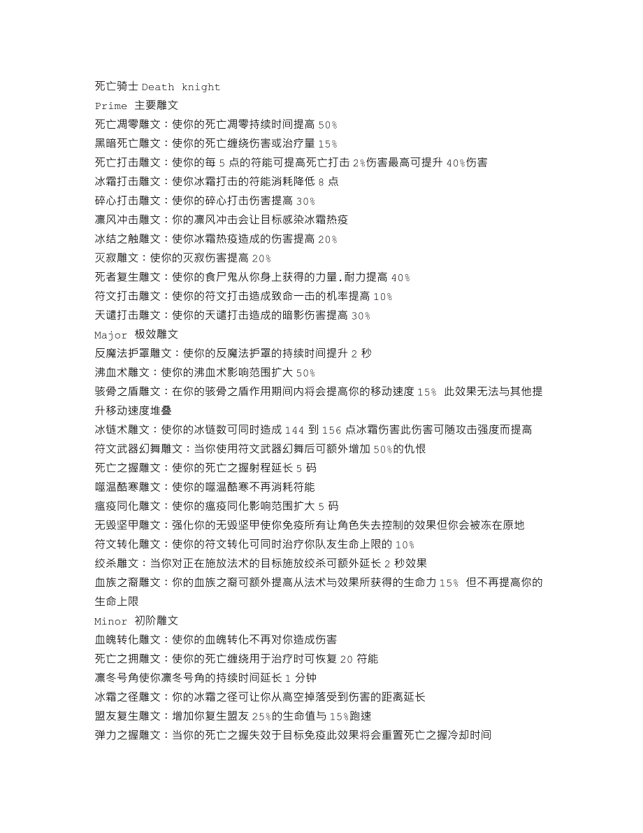 wow职业雕纹_第1页