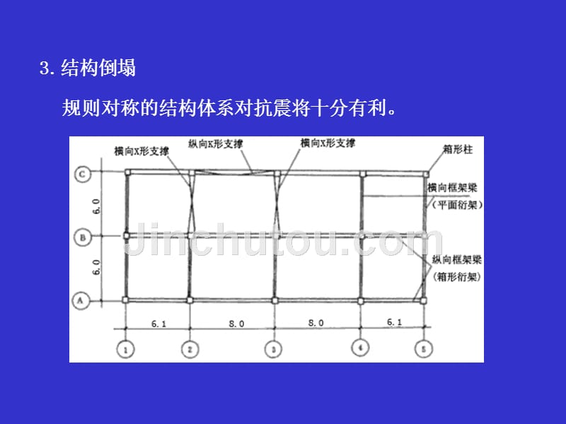 【PPT课件】多层和高层钢结构房屋的抗震设计_第4页