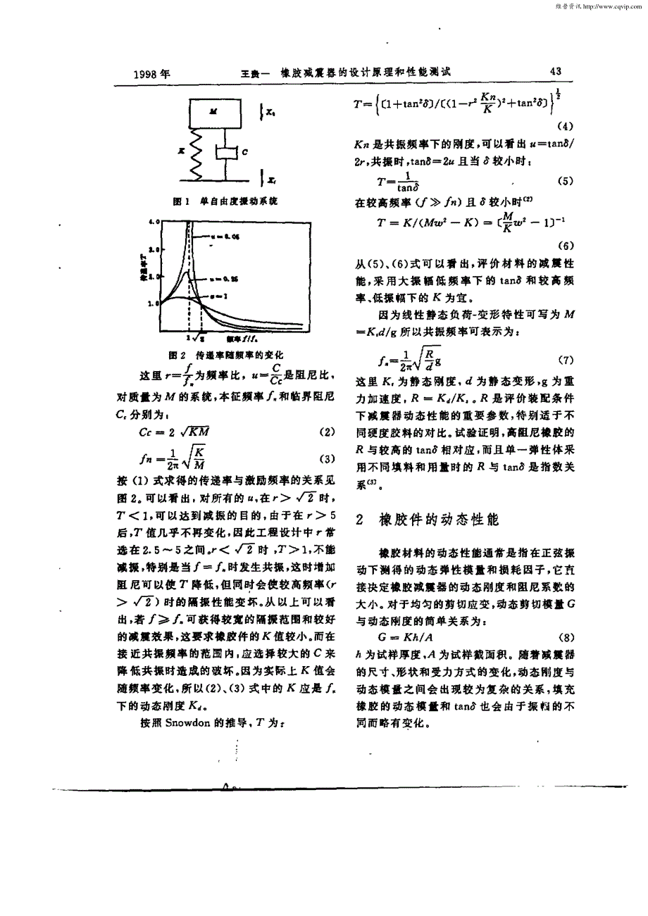 橡胶减震器的设计原理和性能测试_第2页