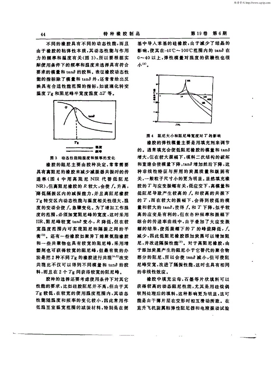 橡胶减震器的设计原理和性能测试_第3页