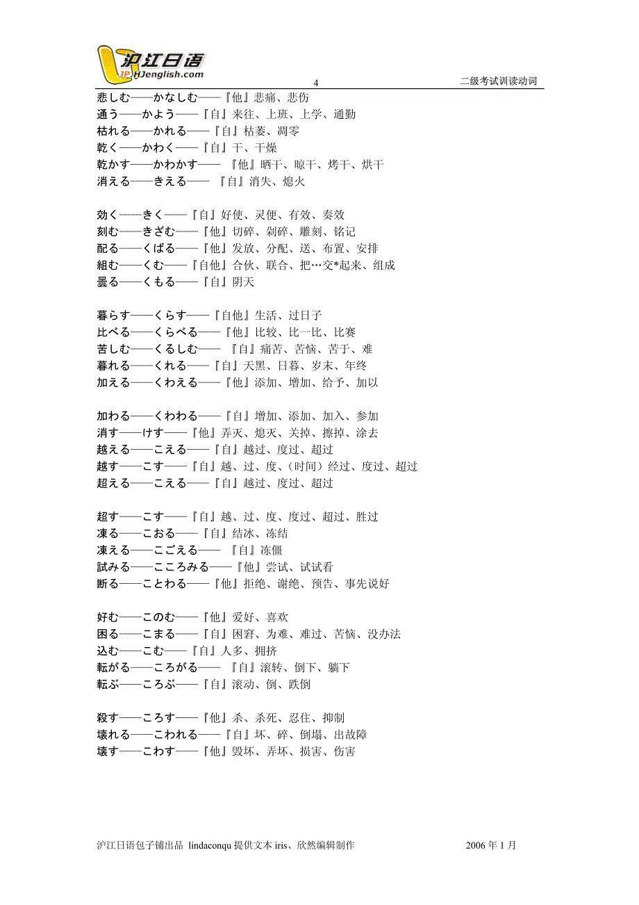 N2必掌握动词_第4页