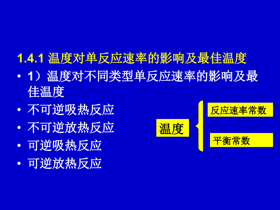 反应工程课件第一章(2)_第2页