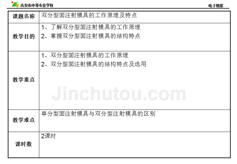 双分型面模具结构_第1页