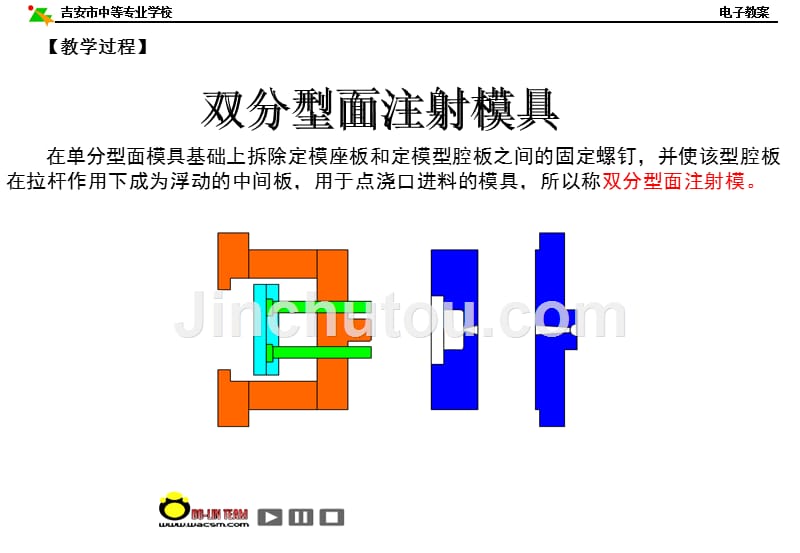 双分型面模具结构_第2页