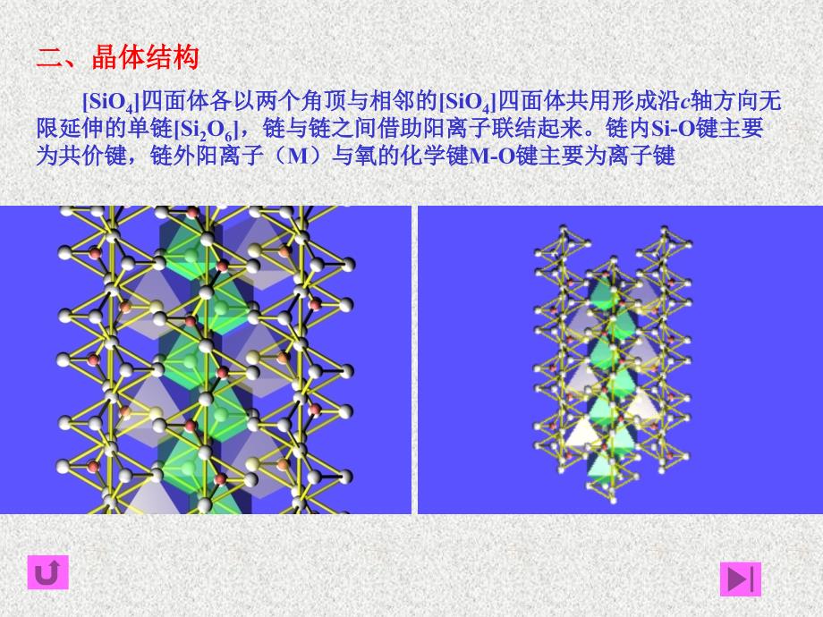 链状结构硅酸盐亚类_第3页