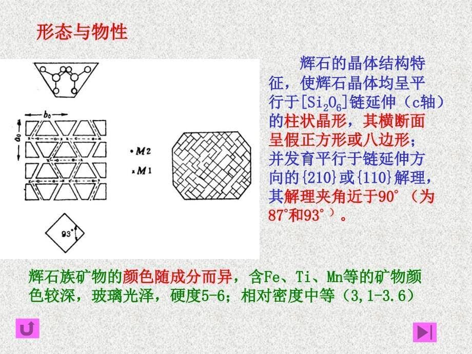 链状结构硅酸盐亚类_第5页