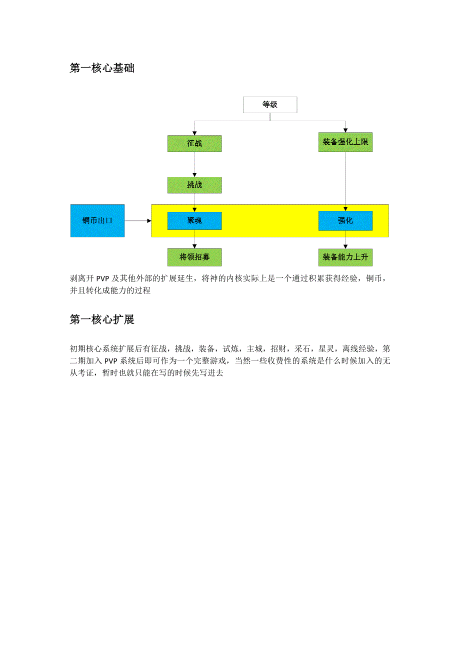 《将神》游戏策划分析_第2页