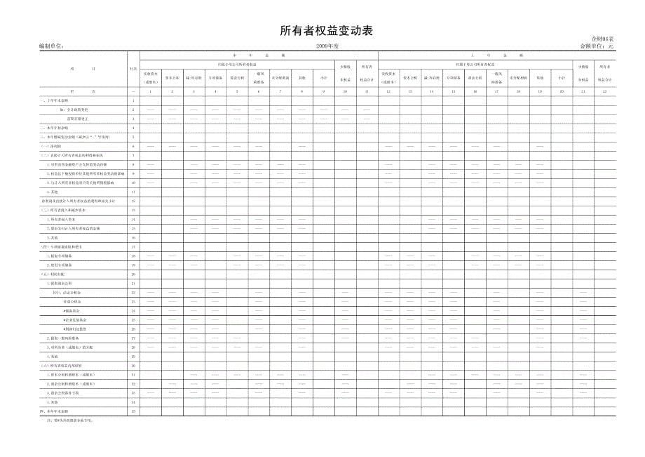 上年单位组织机构统一代码_第5页