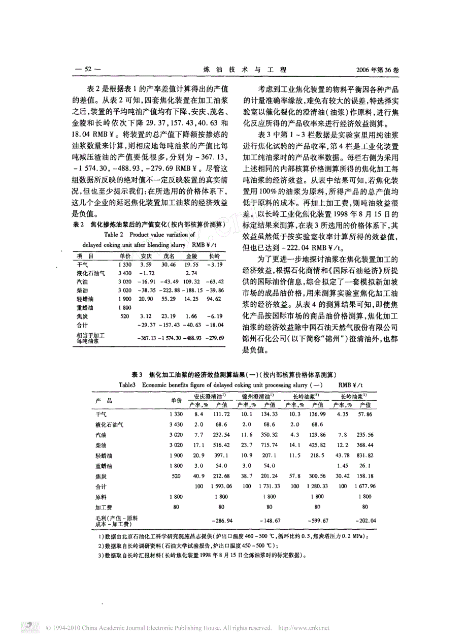 延迟焦化加工FCC油浆的经济和技术分析_第2页