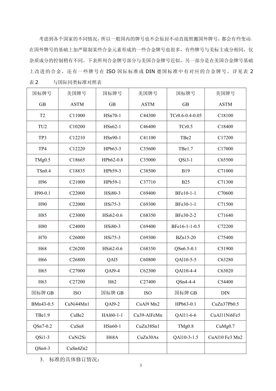 加工铜及铜合金牌号和化学成分(草案)_第3页