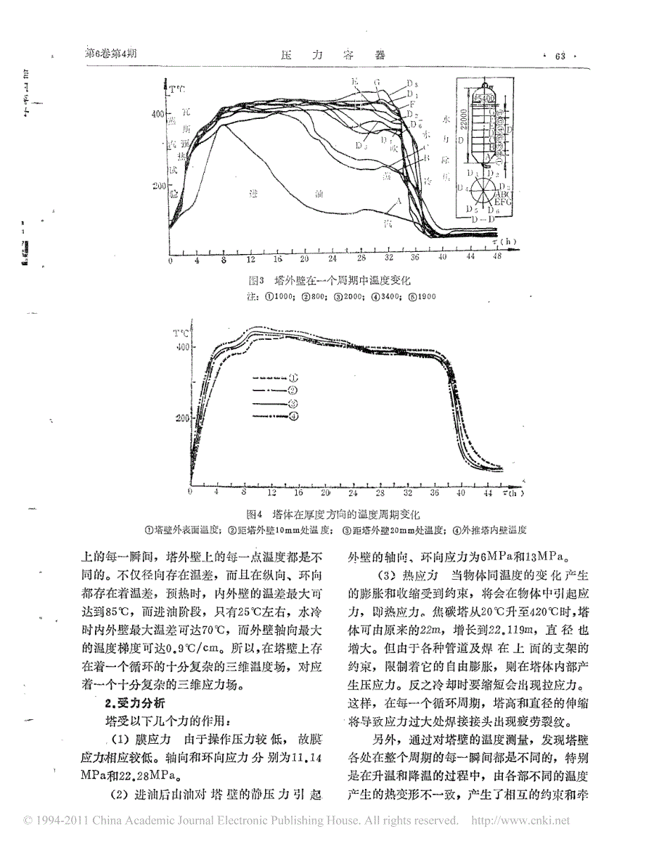 延迟焦化装置焦碳塔的变形开裂机理和安全分析_第3页