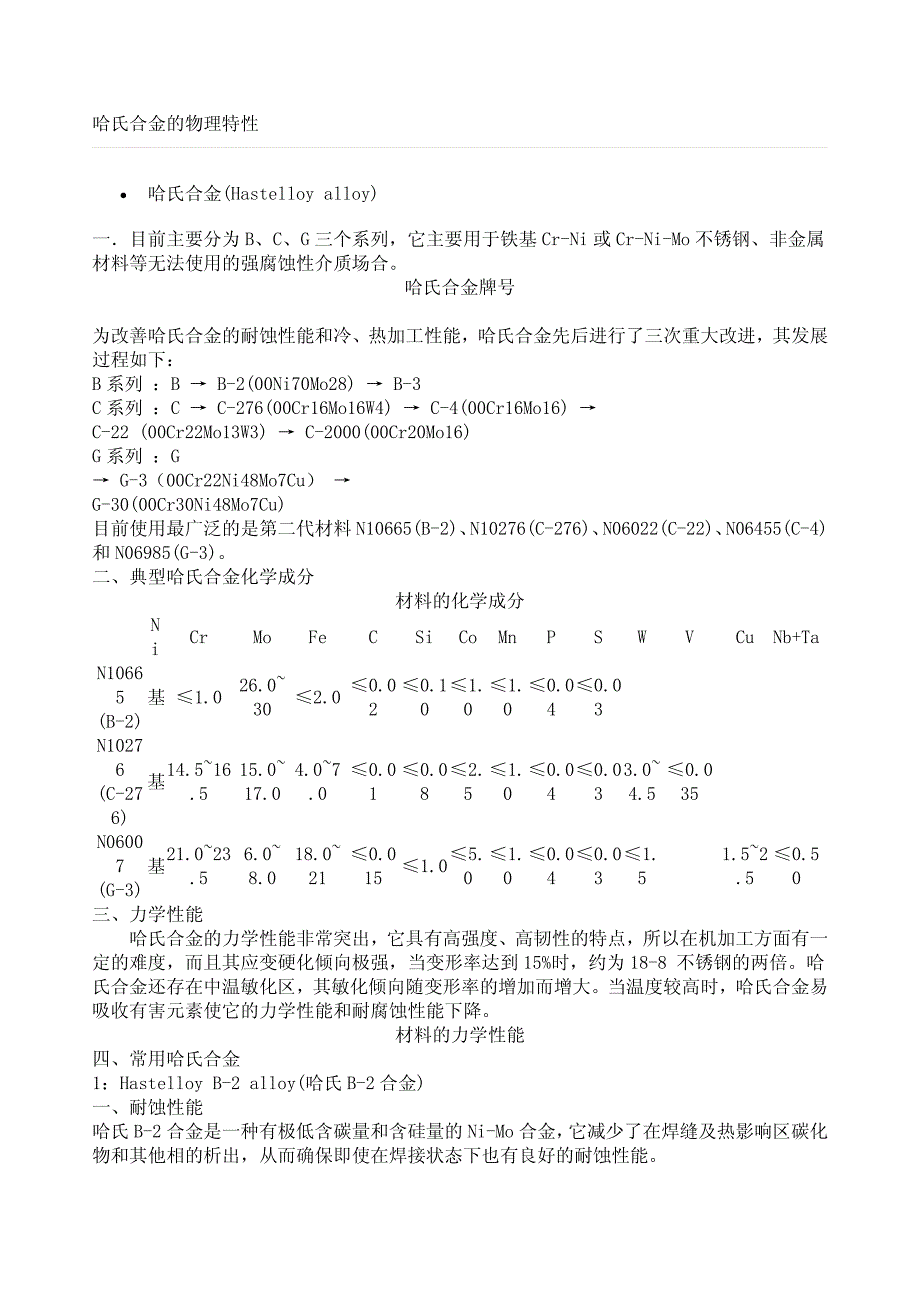 哈氏合金的物理特性_第1页