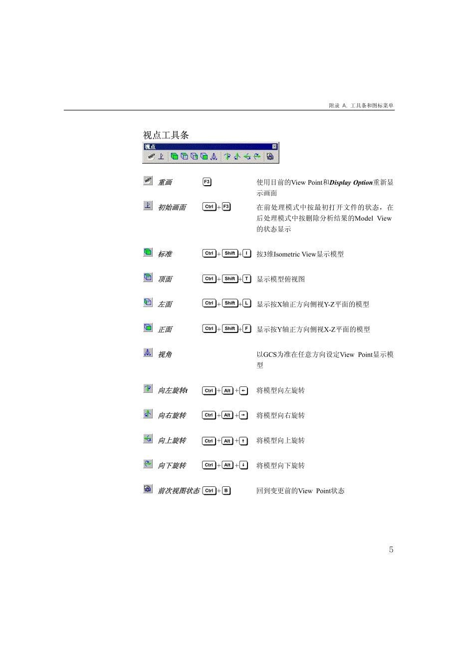 MIDAS-工具条和菜单说明_第5页