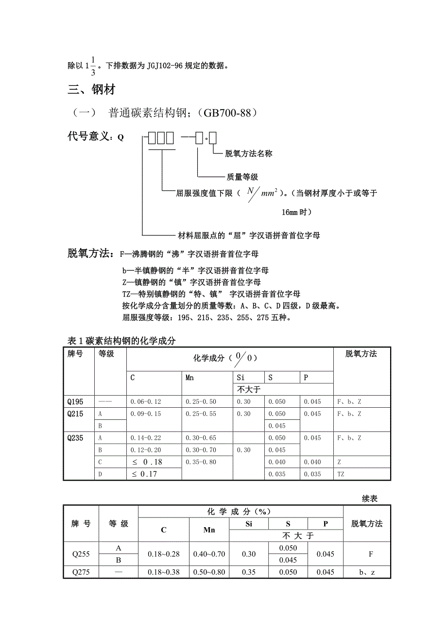 幕墙常用材料手册(1)_第4页