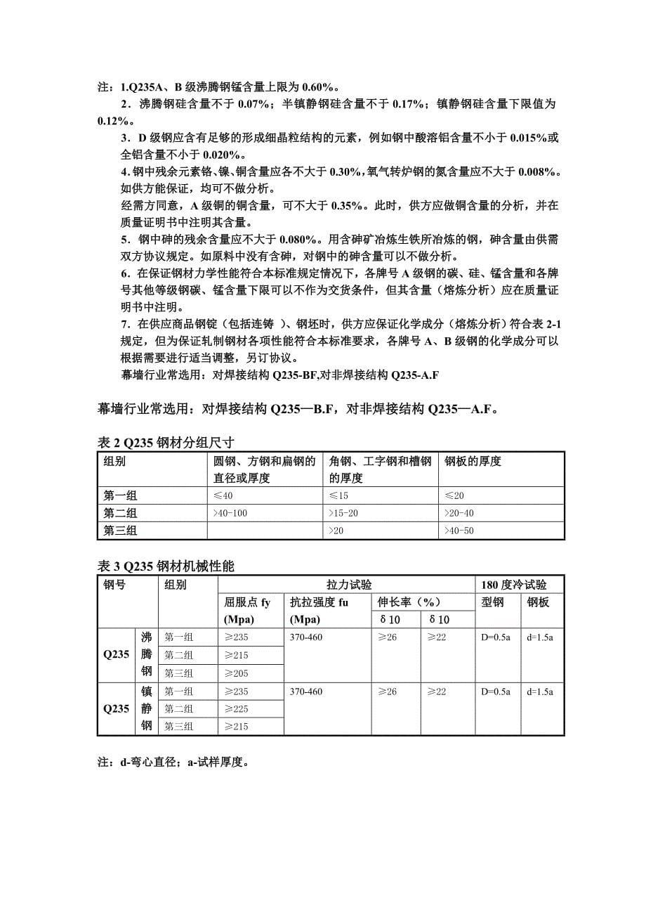 幕墙常用材料手册(1)_第5页