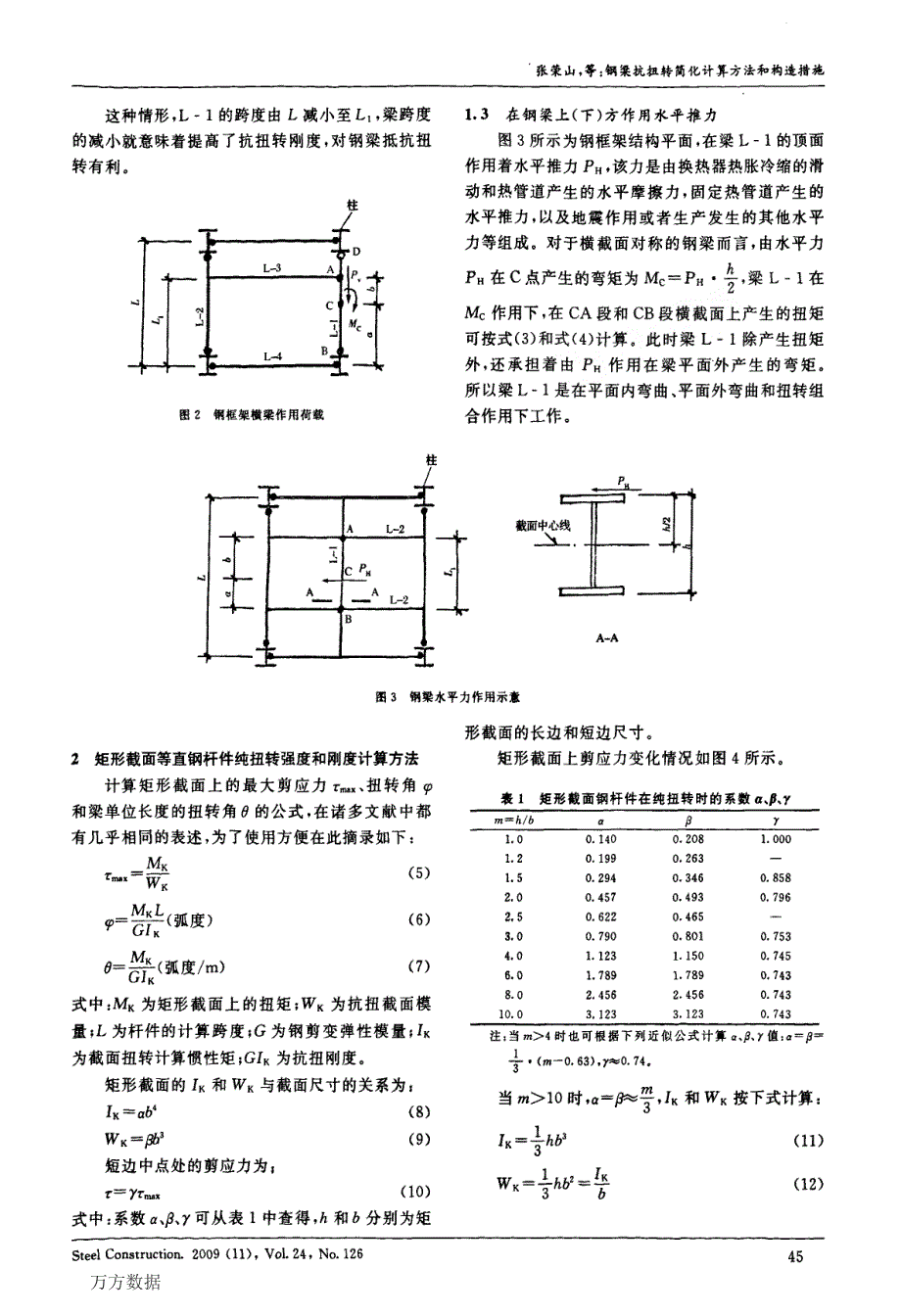 钢梁抗扭转简化计算方法和构造措施_第2页